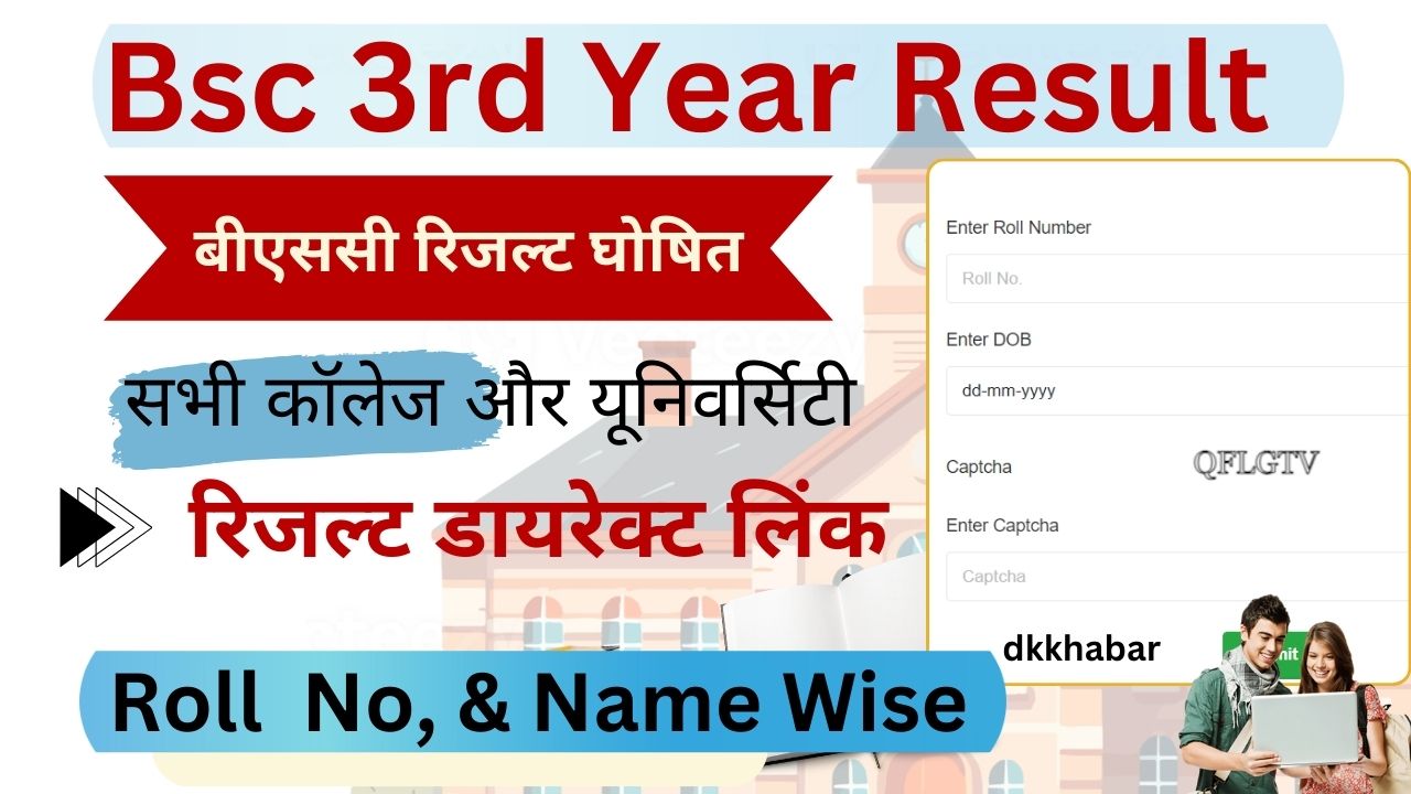 Bsc 3rd year Result 2024