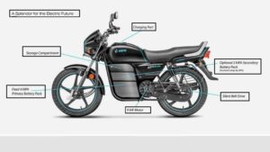 Hero Splendor Electric Bick