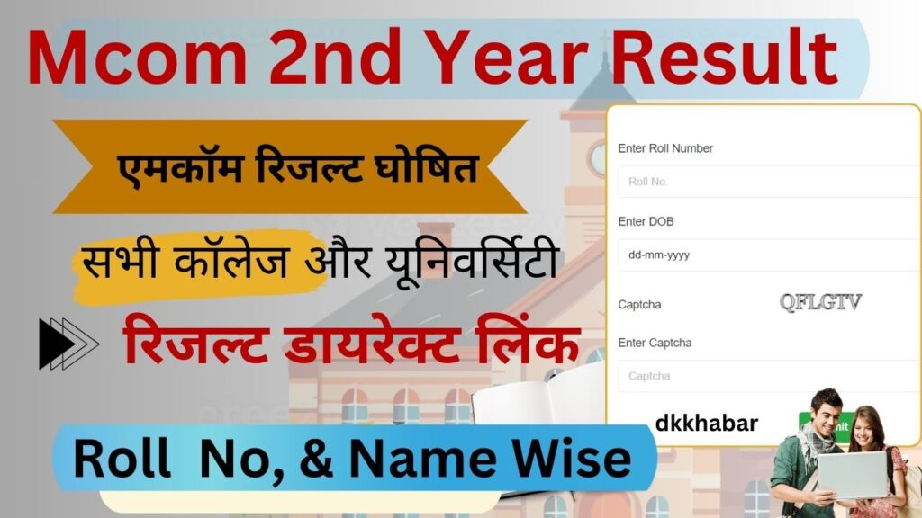 Mcom 2nd year Result 2024