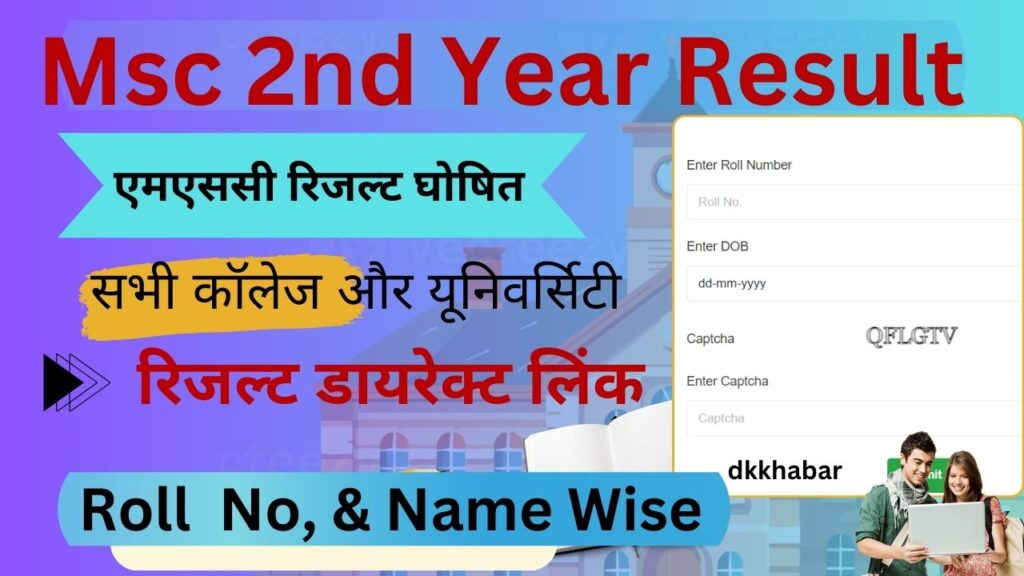 Msc 2nd year Result 2024