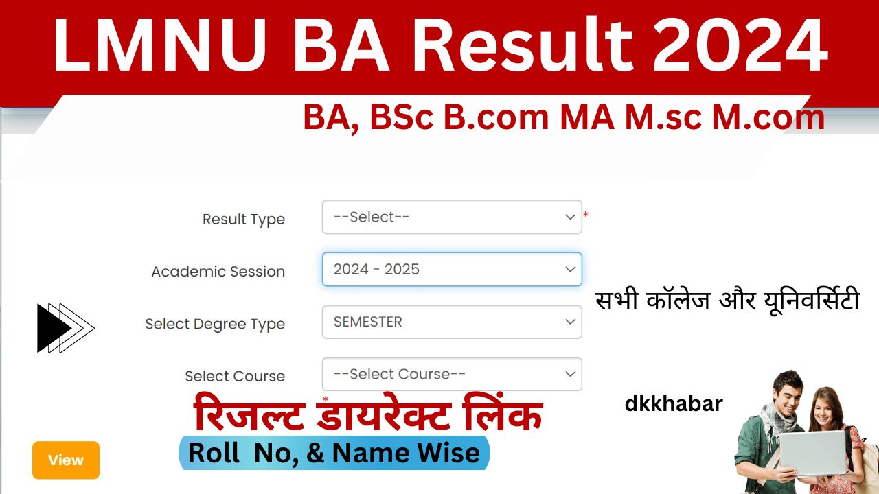 LMNU BA Result 2024