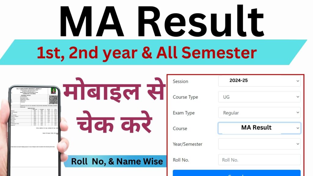 MA Result 2024