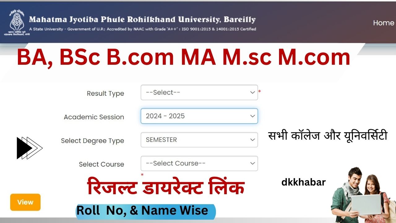 MJPRU University Result 2024