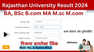 Rajasthan University Result 2024