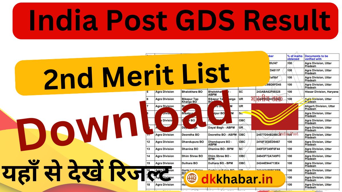 India Post GDS 2nd Merit List 2024