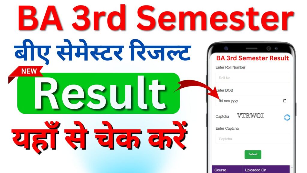 BA 3rd semester Result 2024