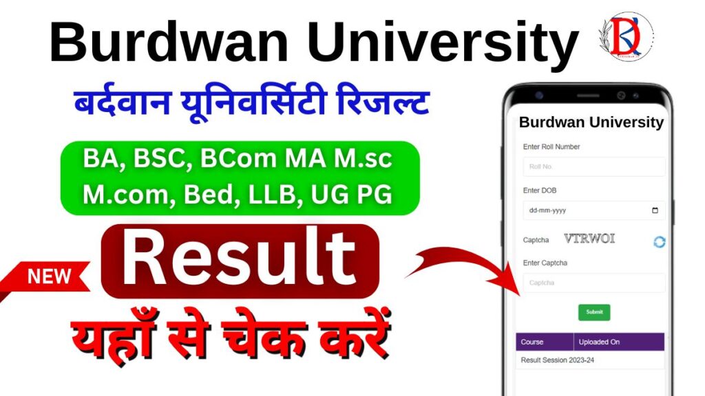 Burdwan University Result 2024