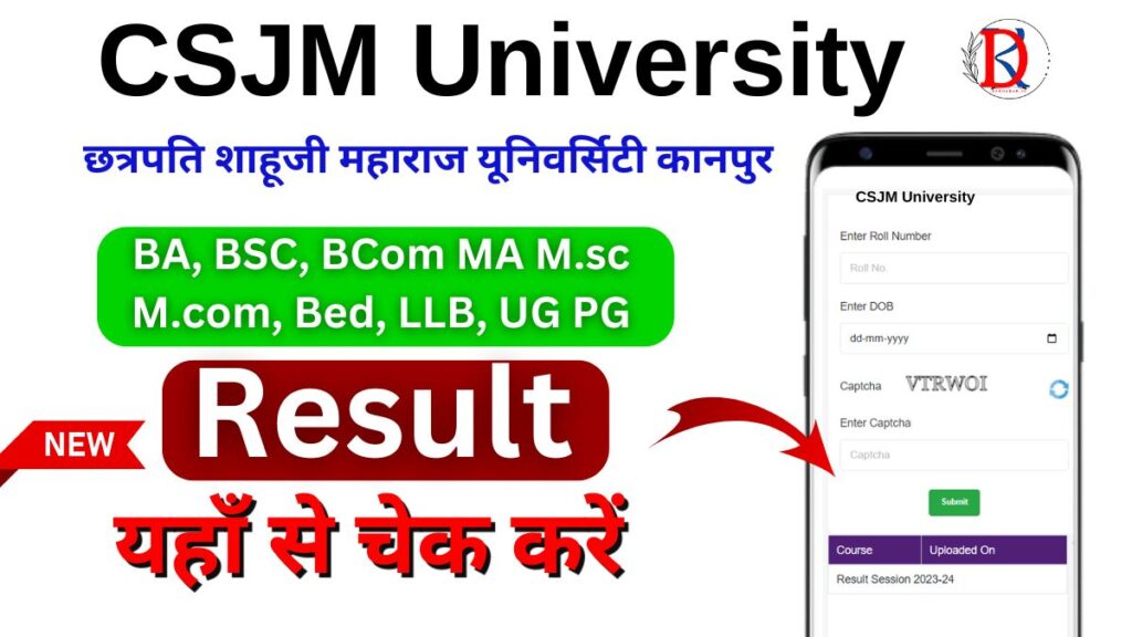 CSJM University Result 2024