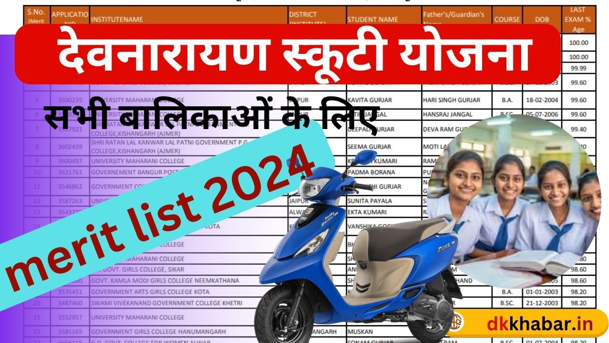 Devnarayan Scooty Merit List 2024