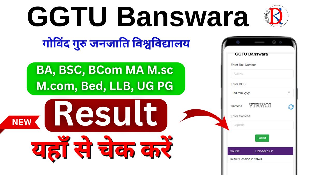 GGTU Banswara Result