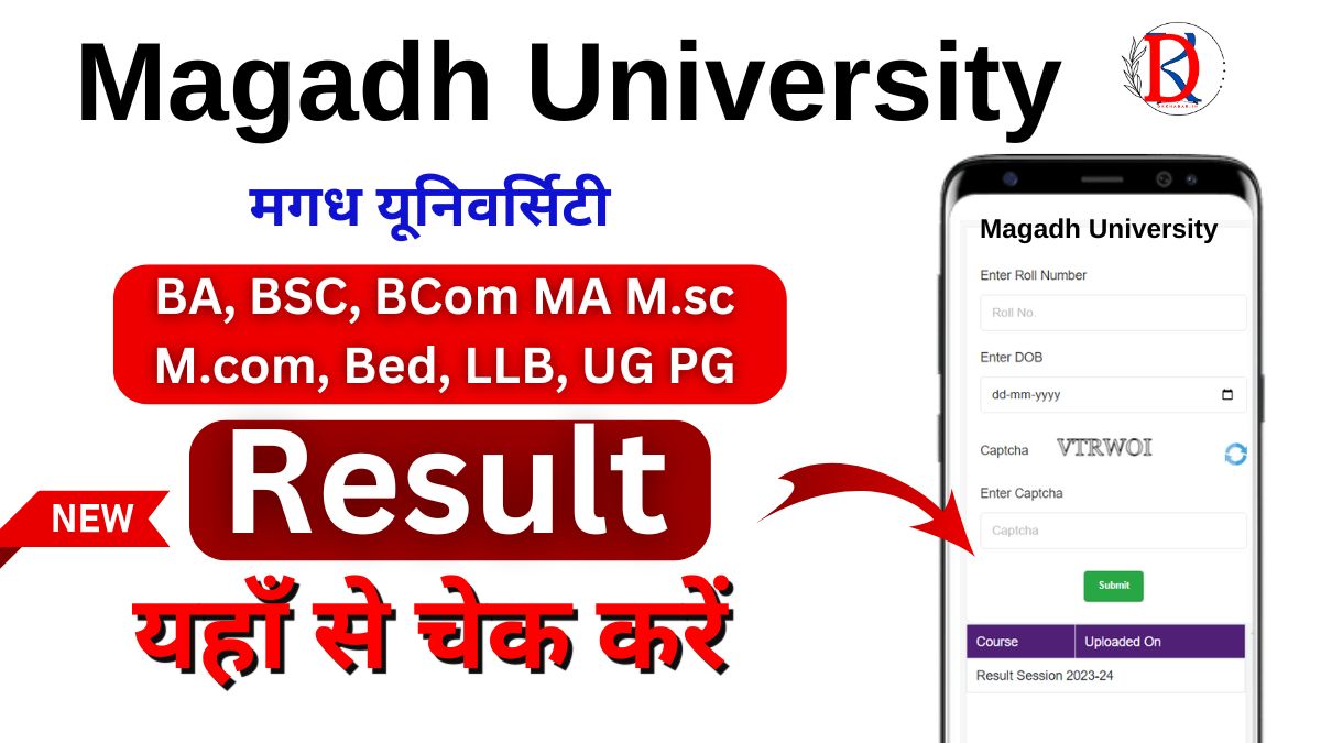 Magadh University Result 2024