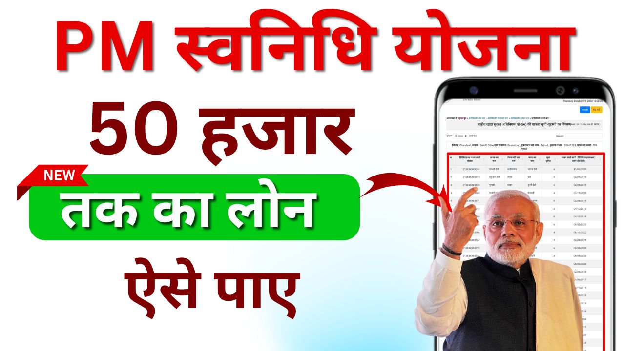 PM Svanidhi Yojana Online Apply 2024