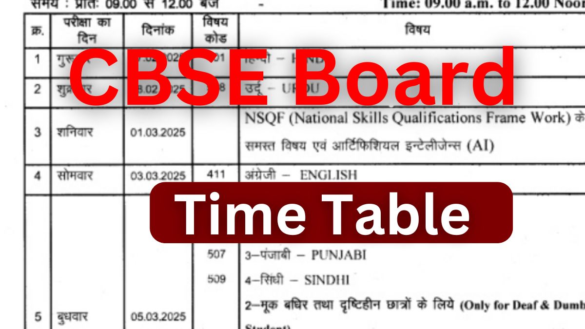 CBSE Board Exam Date Sheet 2025