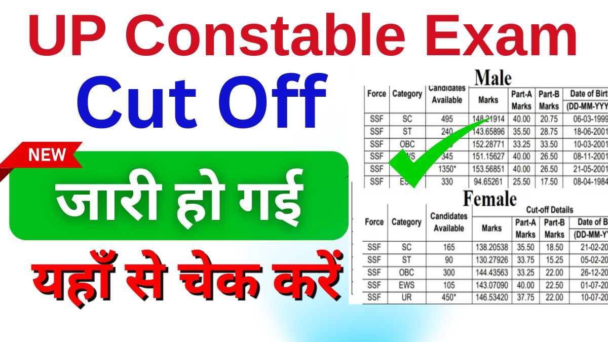 UP Constable Exam Cut Off 2024