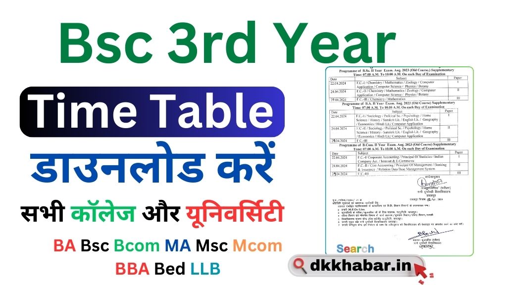 Bsc 3rd year Time Table