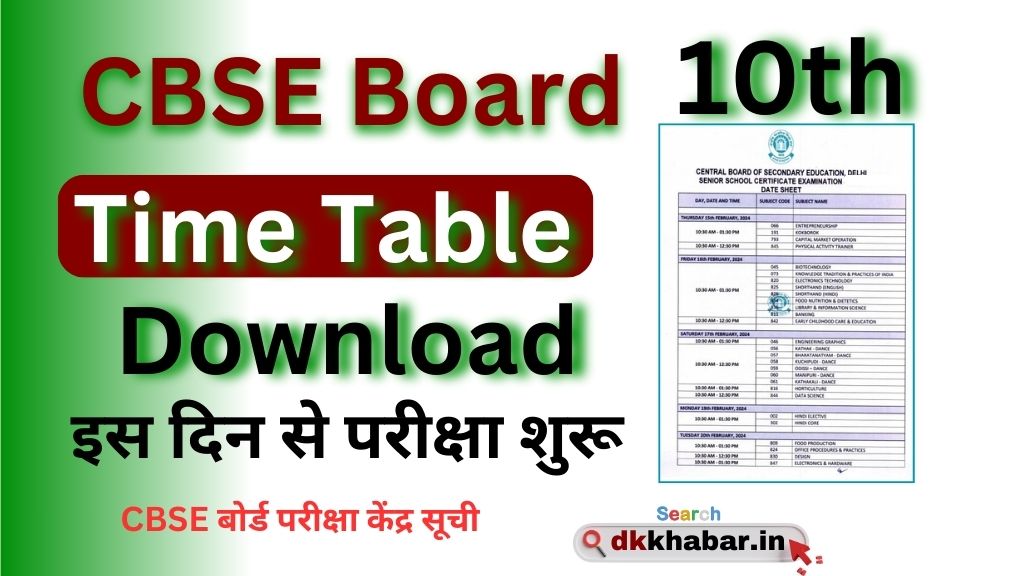 CBSE Board 10th Time Table 2025