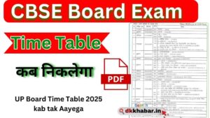 CBSE Board Time Table 2025 Kab Aayega