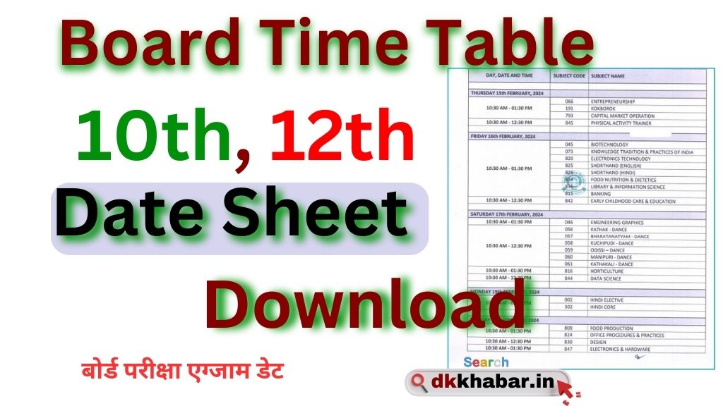 Class 10th 12th time table 2025