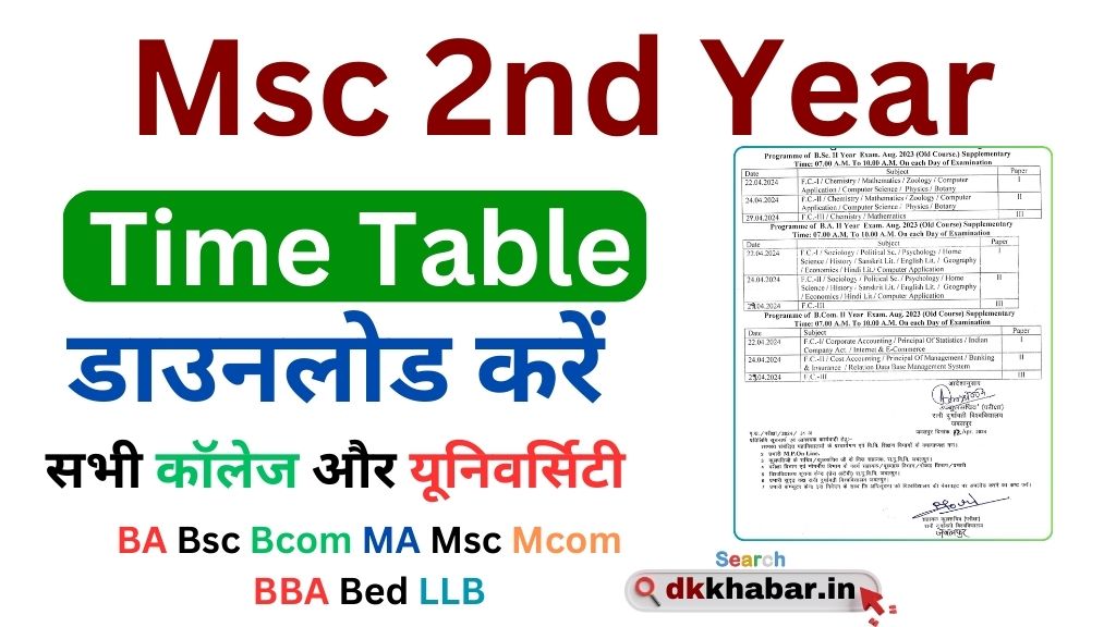 Msc 1st year Time Table