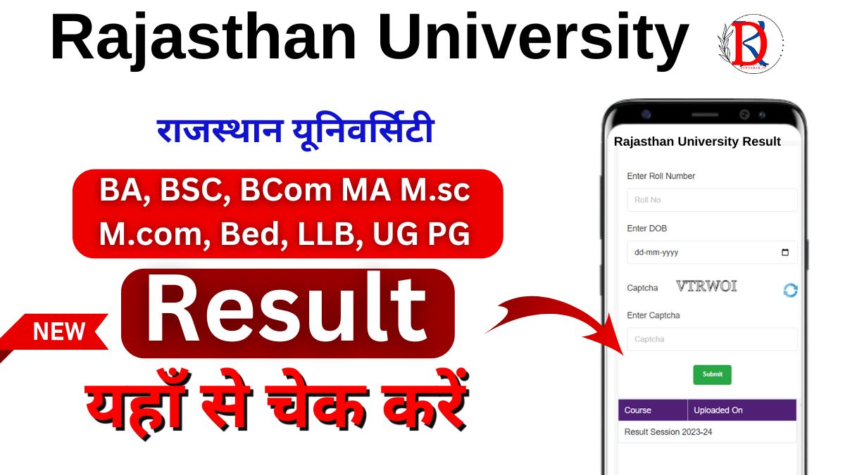 Rajasthan University Result