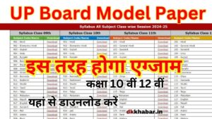 UP Board 10th 12th Model Paper