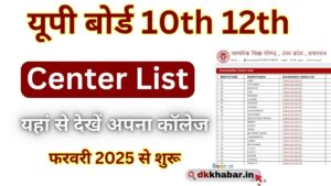 UP Board Center List Kab Niklega