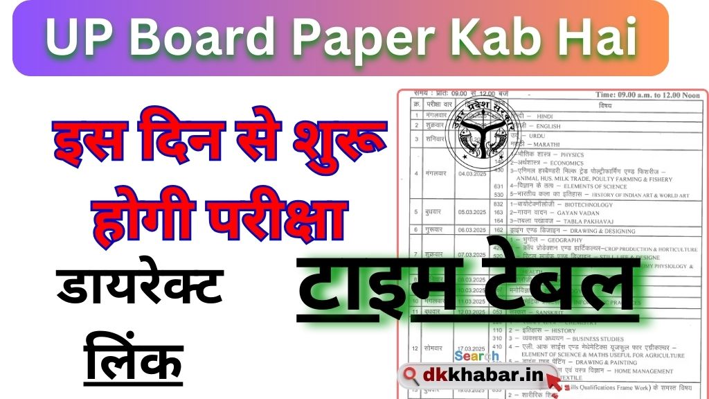 UP Board Paper Kab Hai