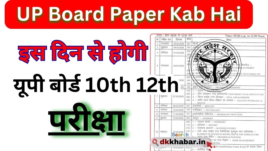 UP Board Paper Kab Hai