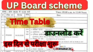 UP Board scheme