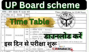 12th UP Board Time Table 2025