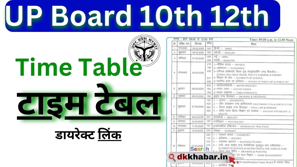 UP Board Exam 10th Time Table 2025