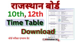 Rajasthan Board Time Table 2025