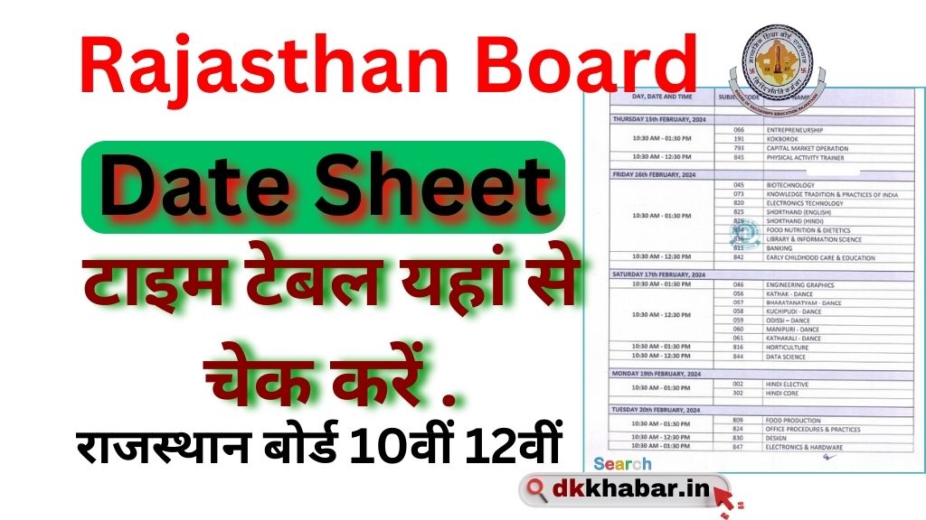 Rajasthan Board Date Sheet 2025