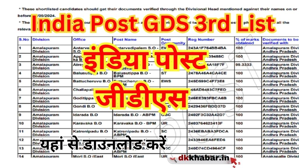 India Post GDS 3rd List 2024