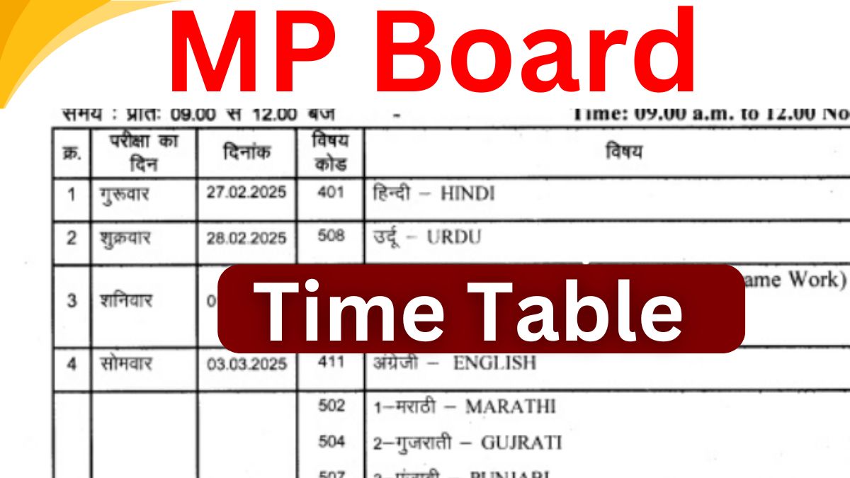 MP Board Time Table 2025