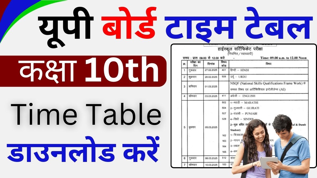 UP Board 10th Time Table 2025