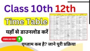 10th 12th Board Time Table 2025
