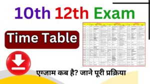 10th 12th Time Table 2025