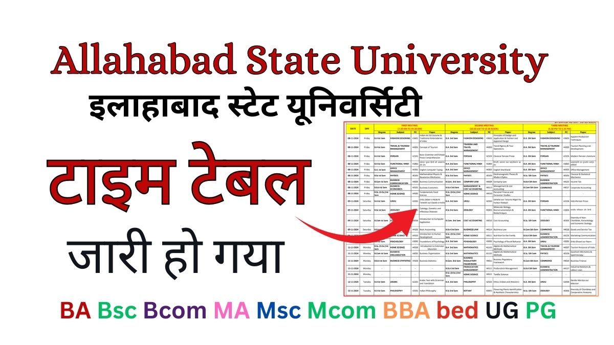 Allahabad State University Time Table