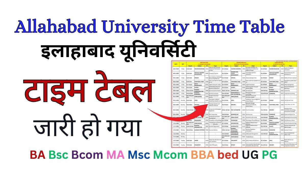 Allahabad University Time Table