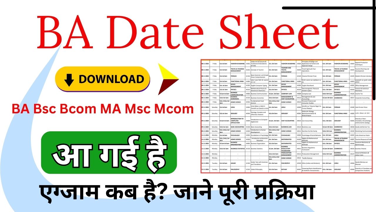 BA Date Sheet 2025