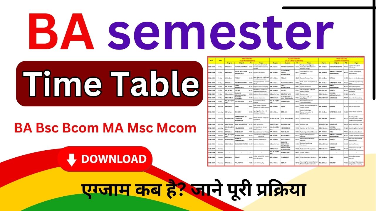 BA Semester exam Time Table