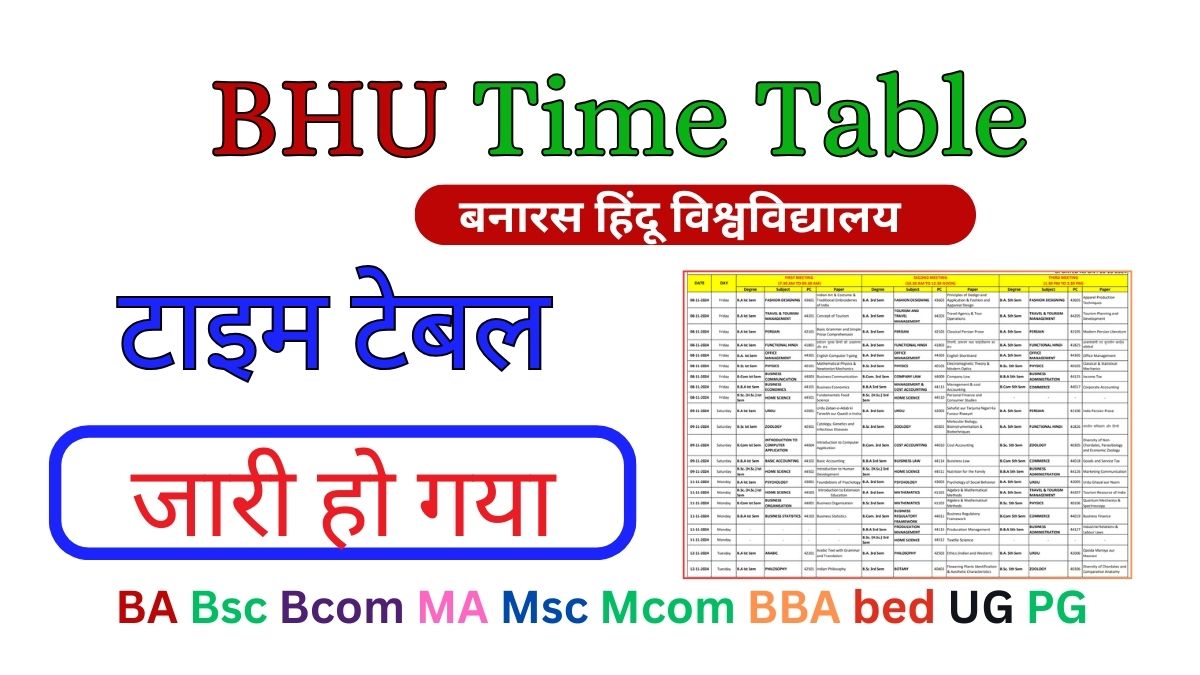 BHU Time Table