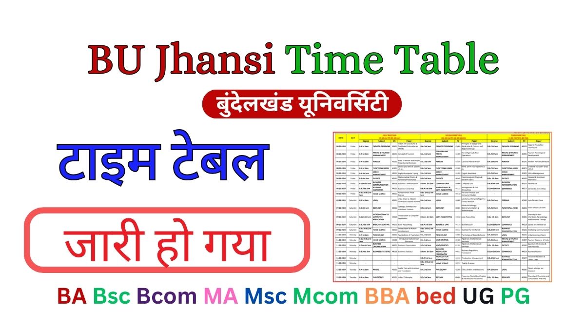 BU Jhansi Time Table