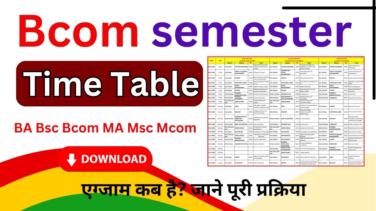 Bcom Semester exam Time Table