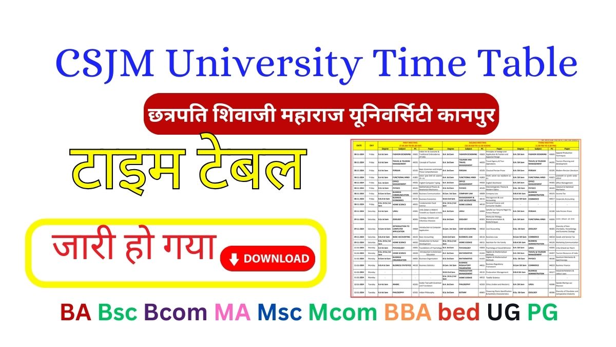 CSJM University Time Table