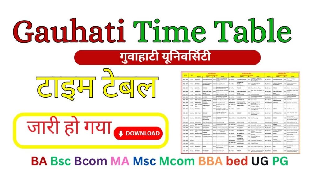 Gauhati Time Table