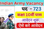 Indian Army Vacancy