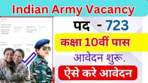 Indian Army Vacancy