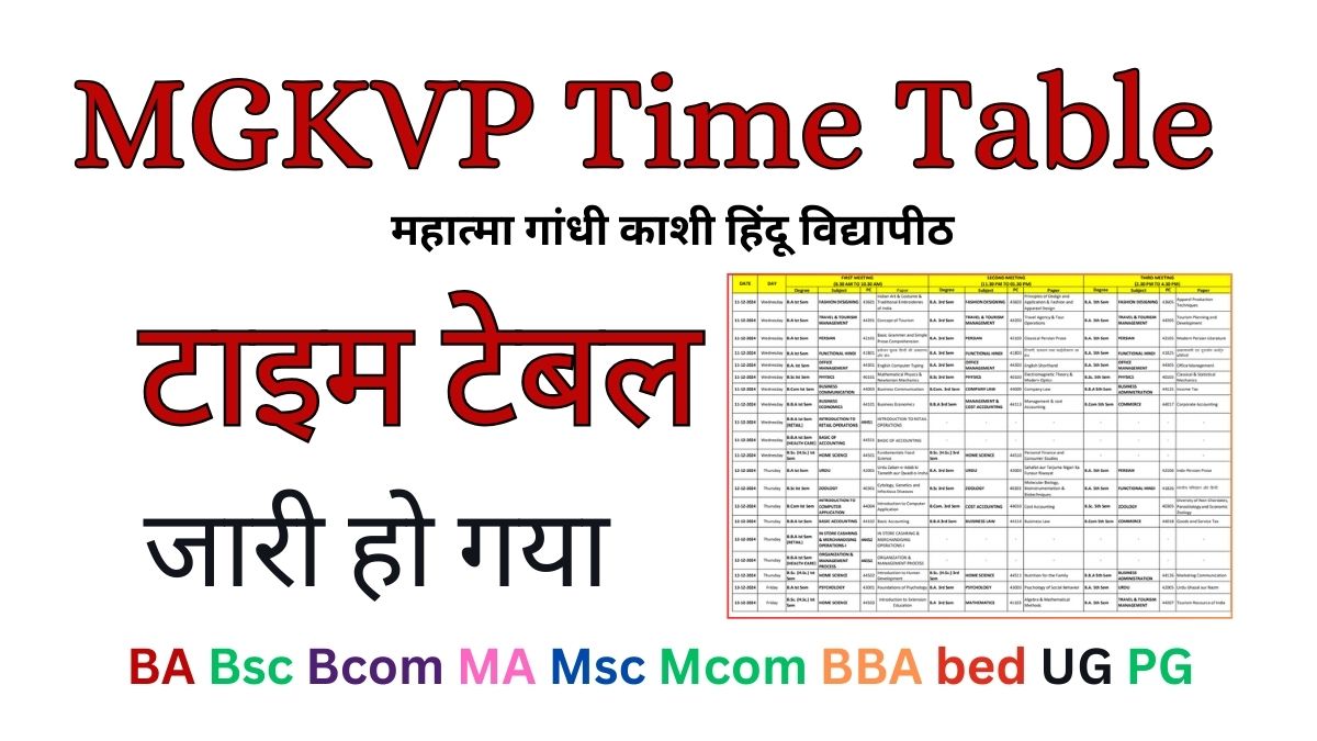 MGKVP Time Table